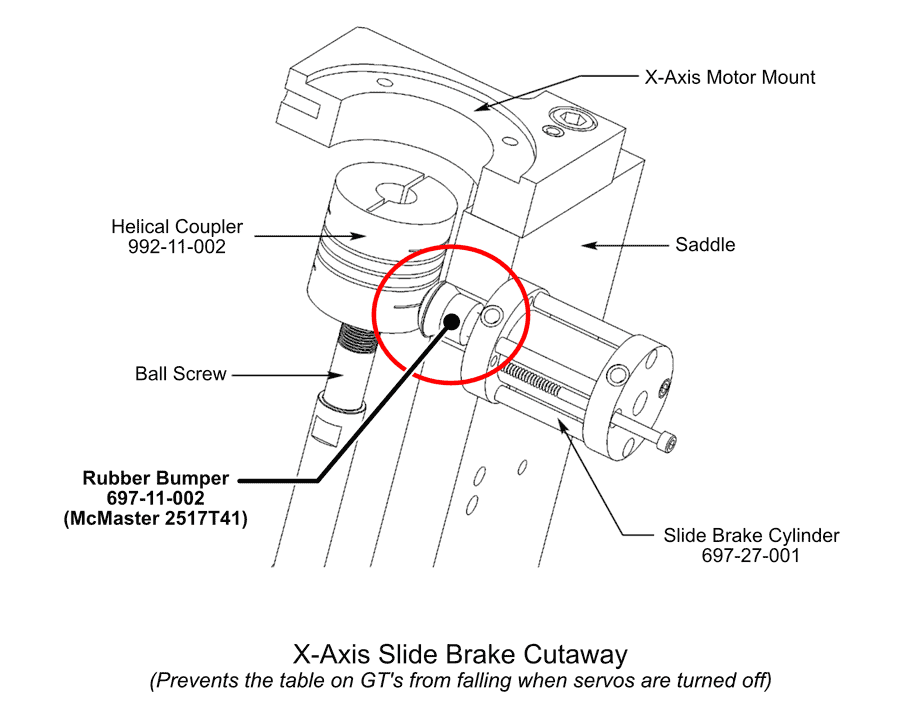 Image of GT X-axis Slide Brake Cutaway