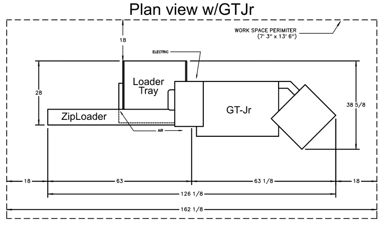 OmniTurn ZipLoader Plan View on GT-Jr