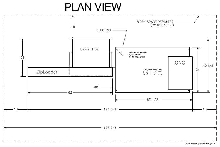 OmniTurn ZipLoader Plan View on GT-75